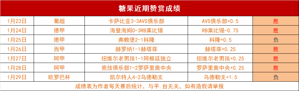 揭秘波尔图,主场悬念,今日赛事,OD体育官网,OD,Sports,足球直播,篮球赛事,体育高清,NBA直播