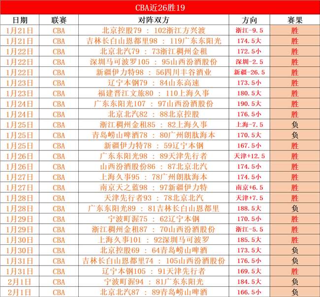 海底探险记,海绵宝宝深,海秘境之旅,OD体育官网,OD,Sports,足球直播,篮球赛事,体育高清,NBA直播