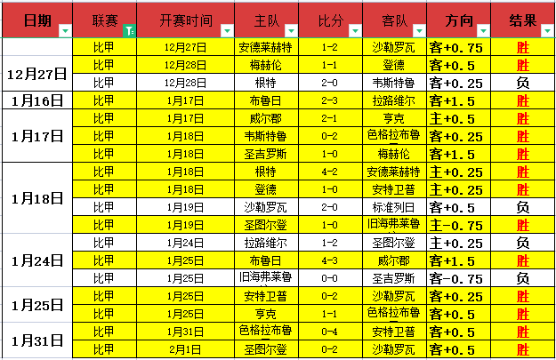 勒布朗,詹姆斯,歲生日慶典,OD体育官网,OD,Sports,足球直播,篮球赛事,体育高清,NBA直播