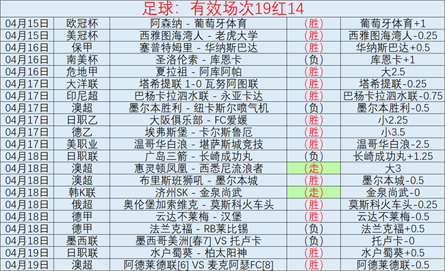 烽火狼城遇,蓝军雄狮,精彩对决一,OD体育官网,OD,Sports,足球直播,篮球赛事,体育高清,NBA直播