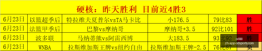 世界杯盘点,负精华,深度解析淘,OD体育官网,OD体育App,OD体育直播,OD体育娱乐,OD体育入口