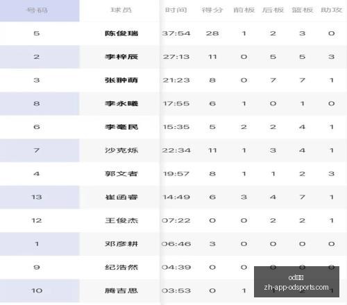 体育,od体育,OD体育官网,OD体育官网,OD体育App,OD体育直播,OD体育娱乐,OD体育入口