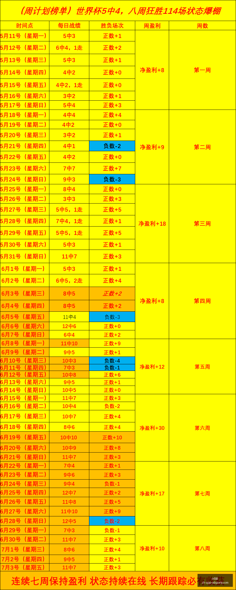 独家,战法终极攻,一招破解熟,OD体育官网,OD体育App,OD体育直播,OD体育娱乐,OD体育入口
