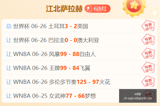 体育,od体育,OD体育官网,OD体育官网,OD体育App,OD体育直播,OD体育娱乐,OD体育入口