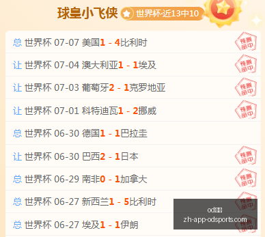 体育,od体育,OD体育官网,OD体育官网,OD体育App,OD体育直播,OD体育娱乐,OD体育入口