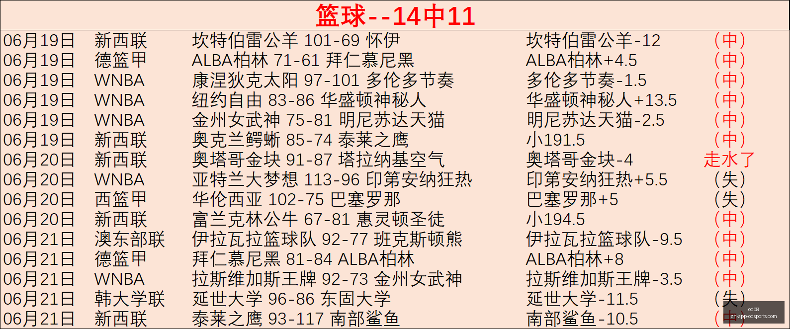 体育,od体育,OD体育官网,OD体育官网,OD体育App,OD体育直播,OD体育娱乐,OD体育入口