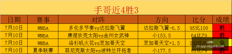 校招生就业,困境,星宇股份强,OD体育官网,OD体育App,OD体育直播,OD体育娱乐,OD体育入口