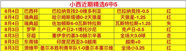 曼联终极反击解析：前60分钟之谜揭晓