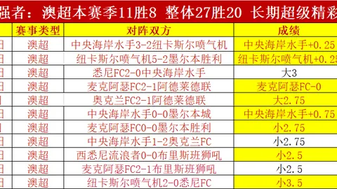 2025中超风云再起！卡扎伊什维利荣耀加冕，赛季30战狂斩27球，创纪录霸榜最佳球员！