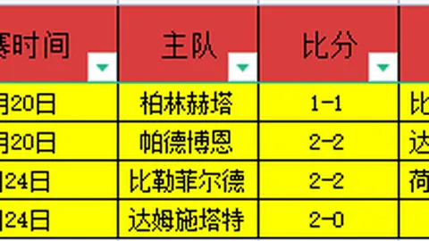 “激情对决！阿尔纳泽马客场迎战利雅得青年，巅峰之战一触即发！”