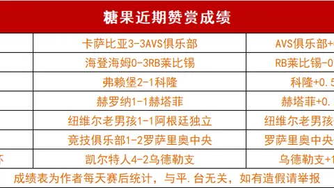 揭秘波尔图主场悬念：今日赛事，能否避开潜在陷阱？