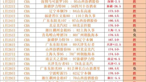 《海底探险记：海绵宝宝深海秘境之旅》预售开启！沈月携手助力，共赴中国观影盛宴！