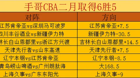 “巴特勒不惧赛季报销，仍成交易圈焦点，专家们热议这位NBA球星的未来动向！”