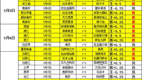 大乐透期号专家推荐：认知单一郭艾伦成朱丹第二