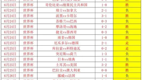 体育 ，OD体育娱乐，051019 3