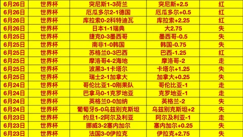 体育 ，OD体育直播，051140 5