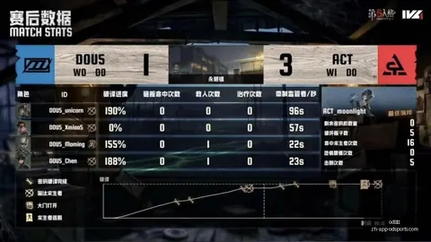 体育 0，OD体育直播，51617 89