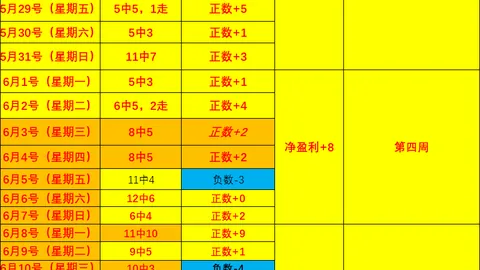 2026独家OD体育入口：20胜12战法终极攻略，一招破解熟悉的挑战