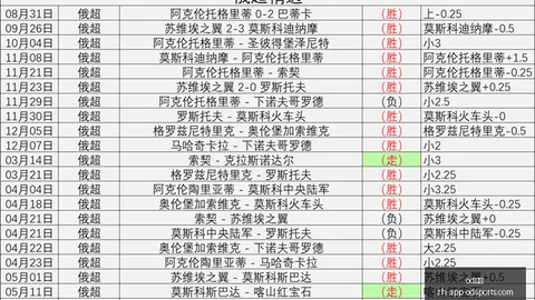 体育 051525 99