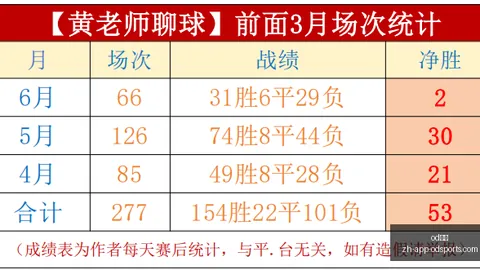 法国足球裁判殴打少年球员被判12个月监禁：欧陆烽火背后的惊人事件