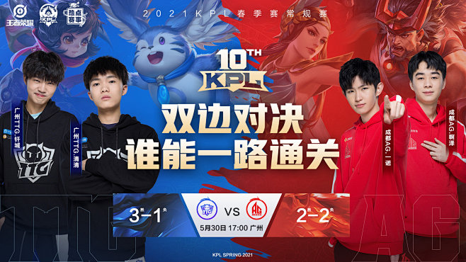 业链上下游
